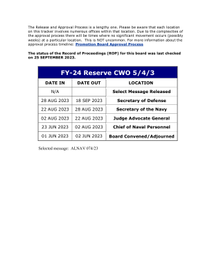FY-24 预备役 CWO 5/4/3